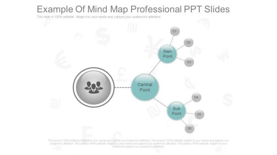Example Of Mind Map Professional Ppt Slides
