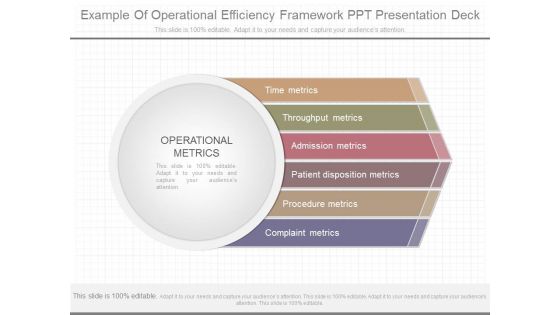 Example Of Operational Efficiency Framework Ppt Presentation Deck