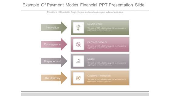Example Of Payment Modes Financial Ppt Presentation Slide