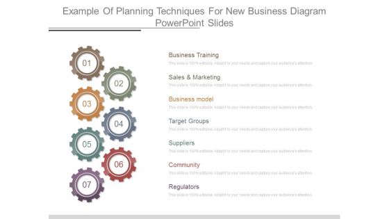 Example Of Planning Techniques For New Business Diagram Powerpoint Slides
