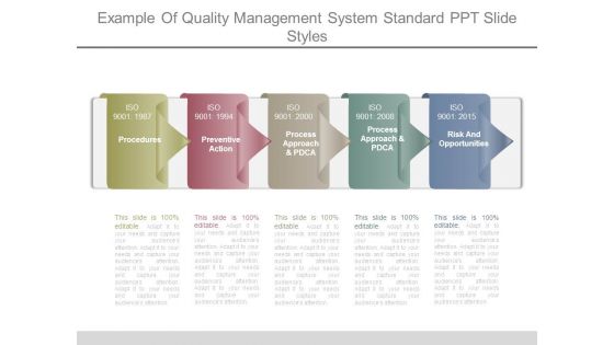 Example Of Quality Management System Standard Ppt Slide Styles