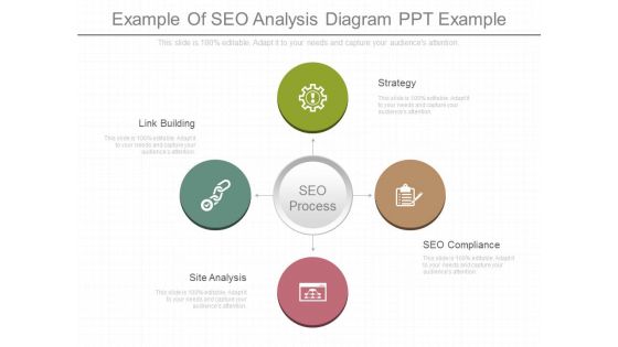 Example Of Seo Analysis Diagram Ppt Example Example Of Seo Analysis Diagram Ppt Example