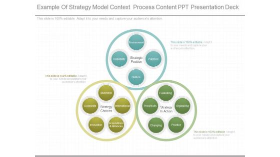 Example Of Strategy Model Context Process Content Ppt Presentation Deck Example Of Strategy Model Context Process Content Ppt Presentation Deck