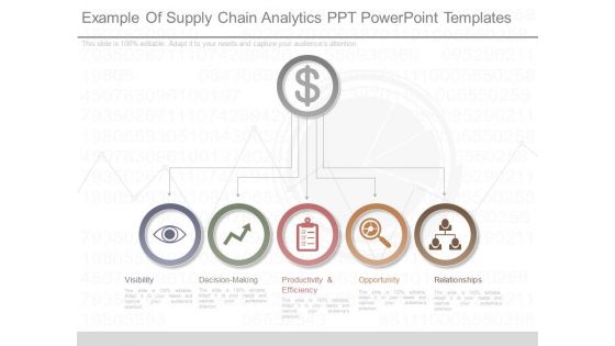 Example Of Supply Chain Analytics Ppt Powerpoint Templates