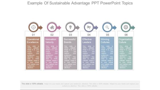Example Of Sustainable Advantage Ppt Powerpoint Topics