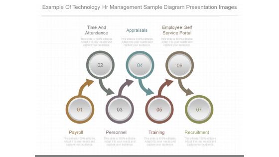 Example Of Technology Hr Management Sample Diagram Presentation Images