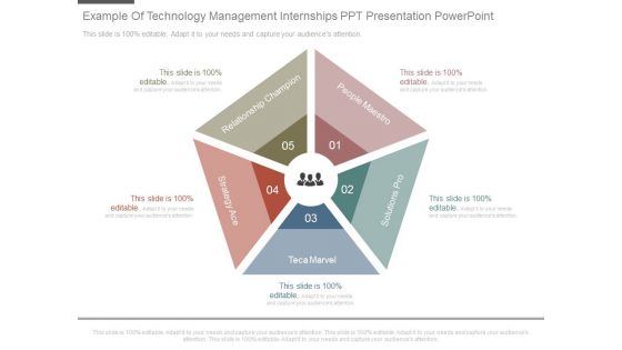 Example Of Technology Management Internships Ppt Presentation Powerpoint Example Of Technology Management Internships Ppt Presentation Powerpoint