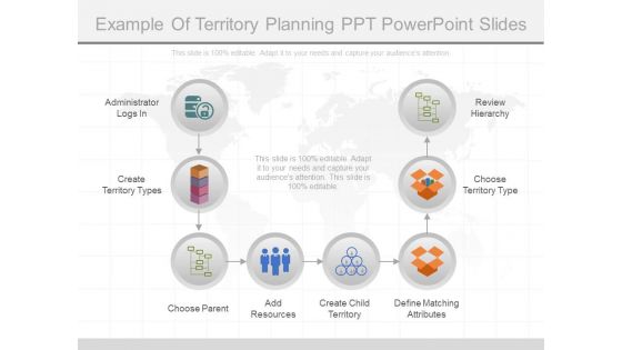 Example Of Territory Planning Ppt Powerpoint Slides