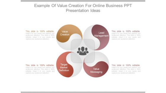 Example Of Value Creation For Online Business Ppt Presentation Ideas