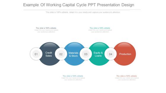 Example Of Working Capital Cycle Ppt Presentation Design