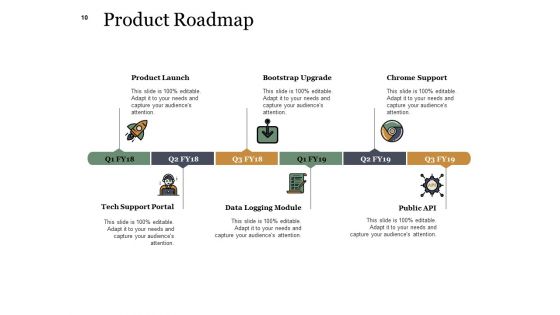 Example Presentation About New Product Ppt PowerPoint Presentation Complete Deck With Slides