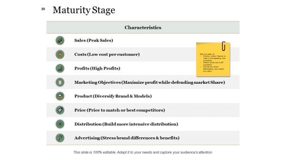 Example Presentation About New Product Ppt PowerPoint Presentation Complete Deck With Slides