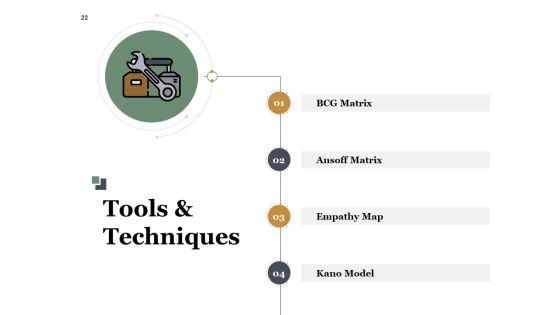 Example Presentation About New Product Ppt PowerPoint Presentation Complete Deck With Slides