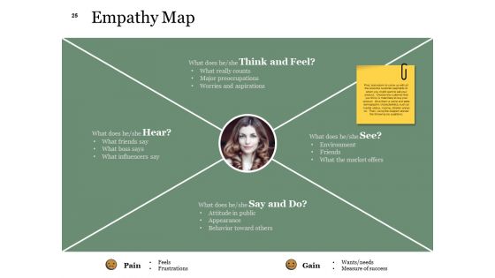 Example Presentation About New Product Ppt PowerPoint Presentation Complete Deck With Slides
