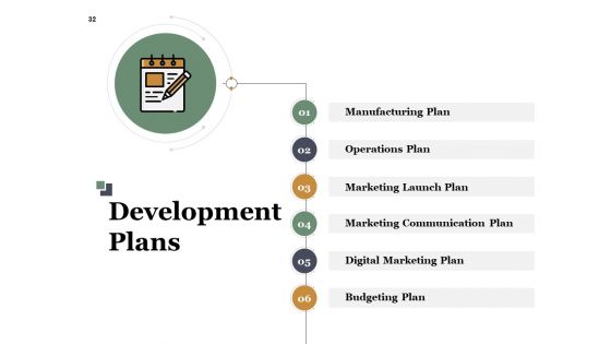 Example Presentation About New Product Ppt PowerPoint Presentation Complete Deck With Slides