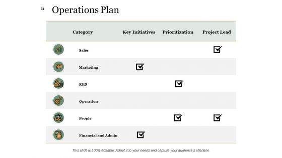 Example Presentation About New Product Ppt PowerPoint Presentation Complete Deck With Slides