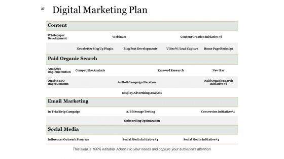 Example Presentation About New Product Ppt PowerPoint Presentation Complete Deck With Slides