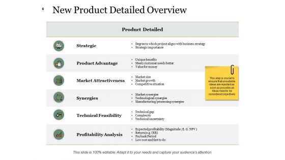 Example Presentation About New Product Ppt PowerPoint Presentation Complete Deck With Slides