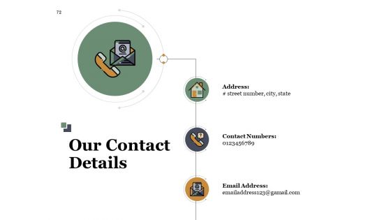 Example Presentation About New Product Ppt PowerPoint Presentation Complete Deck With Slides