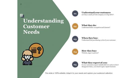 Example Presentation About New Product Ppt PowerPoint Presentation Complete Deck With Slides