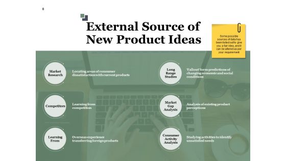 Example Presentation About New Product Ppt PowerPoint Presentation Complete Deck With Slides