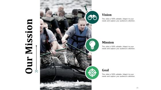 Example Presentation About Yourself Ppt PowerPoint Presentation Complete Deck With Slides