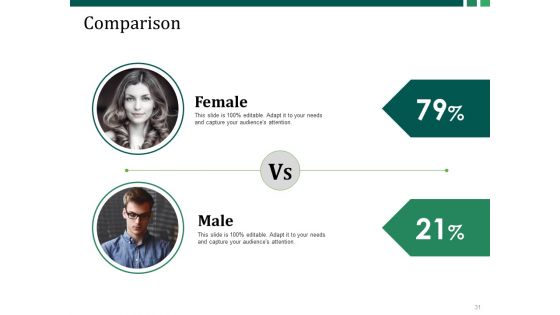 Example Presentation About Yourself Ppt PowerPoint Presentation Complete Deck With Slides
