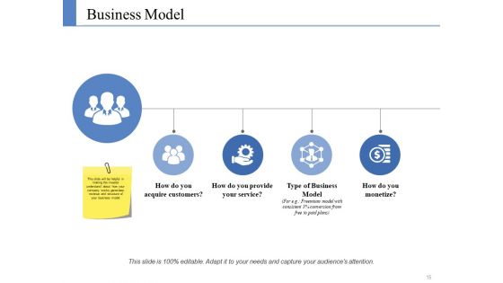 Example Presentation Business Plan Ppt PowerPoint Presentation Complete Deck With Slides