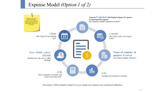 Example Presentation Business Plan Ppt PowerPoint Presentation Complete Deck With Slides