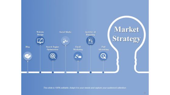 Example Presentation Business Plan Ppt PowerPoint Presentation Complete Deck With Slides