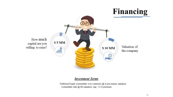 Example Presentation Business Plan Ppt PowerPoint Presentation Complete Deck With Slides