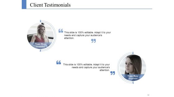 Example Presentation Business Plan Ppt PowerPoint Presentation Complete Deck With Slides