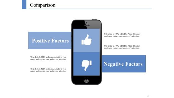 Example Presentation Business Plan Ppt PowerPoint Presentation Complete Deck With Slides