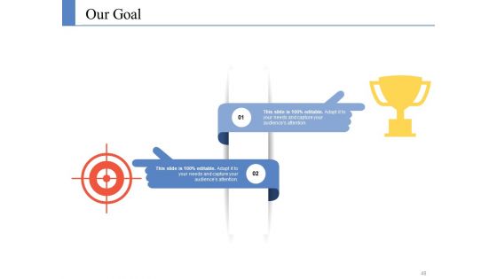 Example Presentation Business Plan Ppt PowerPoint Presentation Complete Deck With Slides