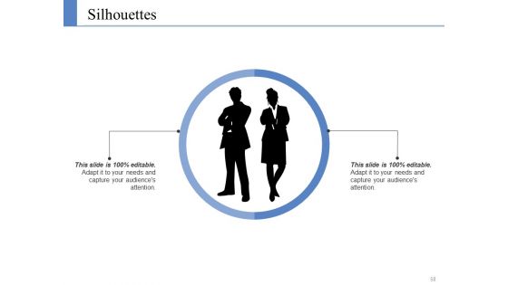 Example Presentation Business Plan Ppt PowerPoint Presentation Complete Deck With Slides