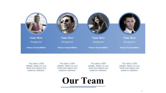 Example Presentation Business Plan Ppt PowerPoint Presentation Complete Deck With Slides