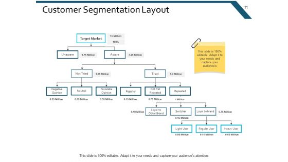 Example Presentation Marketing Ppt PowerPoint Presentation Complete Deck With Slides