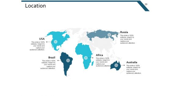 Example Presentation Marketing Ppt PowerPoint Presentation Complete Deck With Slides