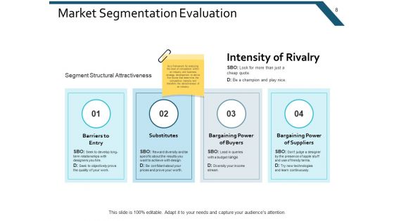 Example Presentation Marketing Ppt PowerPoint Presentation Complete Deck With Slides