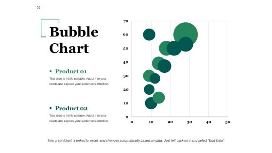 Example Presentation Of Financial Reports Ppt PowerPoint Presentation Complete Deck With Slides