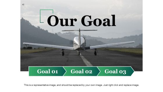 Example Presentation Of Financial Reports Ppt PowerPoint Presentation Complete Deck With Slides