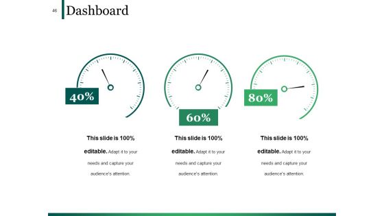 Example Presentation Of Financial Reports Ppt PowerPoint Presentation Complete Deck With Slides