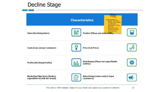 Example Presentation Of Product Ppt PowerPoint Presentation Complete Deck With Slides