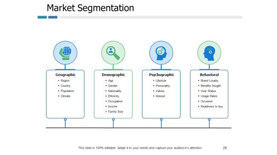 Example Presentation Of Product Ppt PowerPoint Presentation Complete Deck With Slides