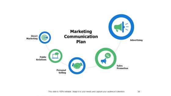 Example Presentation Of Product Ppt PowerPoint Presentation Complete Deck With Slides