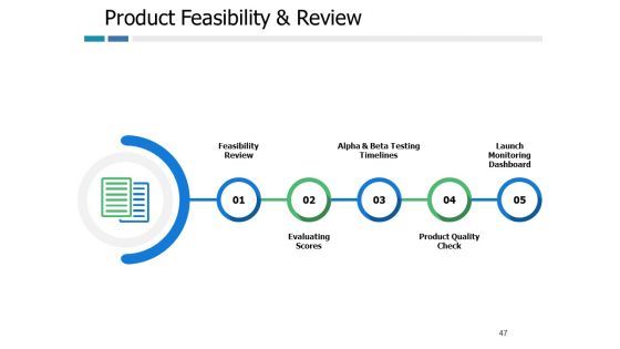 Example Presentation Of Product Ppt PowerPoint Presentation Complete Deck With Slides