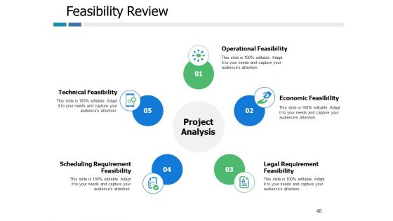 Example Presentation Of Product Ppt PowerPoint Presentation Complete Deck With Slides