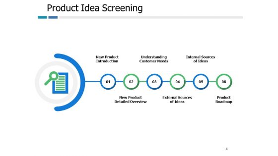 Example Presentation Of Product Ppt PowerPoint Presentation Complete Deck With Slides