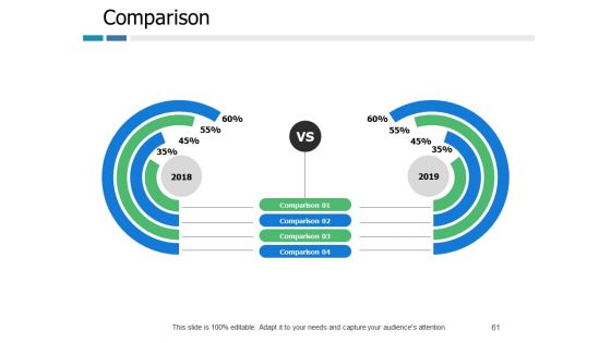 Example Presentation Of Product Ppt PowerPoint Presentation Complete Deck With Slides