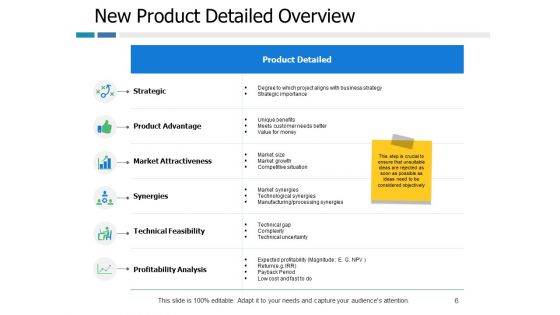 Example Presentation Of Product Ppt PowerPoint Presentation Complete Deck With Slides